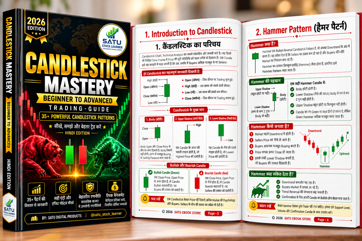 CANDLESTICK MASTERY — Sample Pages